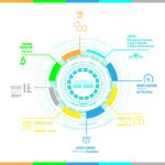 San Francisco Sour Dough cannabis seeds – Outdoor – Sweet – Guaranteed female plants – image 2 from Seed City