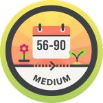 Medium (56 to 90 days)